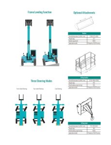 GMHLIFT Telehandler SWTH4517-2