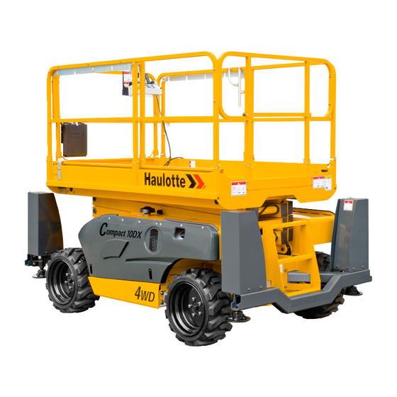 Haulotte Diesel Rough Terrain Scissor lift Compact 10 DX